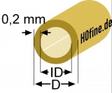 Messingrohr dünnwandig